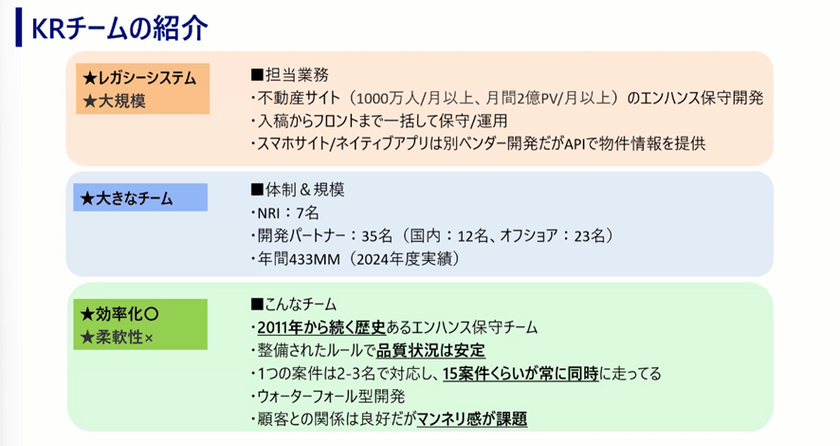 野村総合研究所（NRI）のエンジニアが語る、現場で得たアジャイル活動実践のリアル スライド17