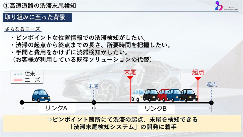 【TOYOTA✕ビッグデータ】渋滞末尾検知への活用など、コネクティッドカーから集まる車両データの活用事例 スライド7