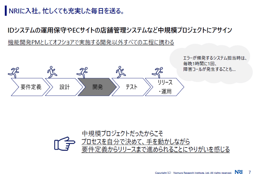 外の世界への一歩が教えてくれた私の次のキャリア スライド2