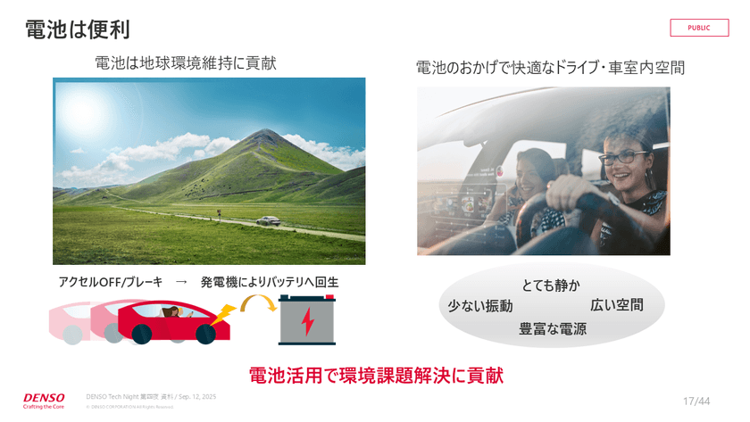 0.0001秒の攻防！？快適な運転を支えるリアルタイム制御と組み込みエンジニアの実践知【DENSO Tech Night 第四夜】 スライド6