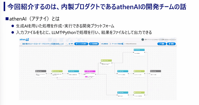 野村総合研究所（NRI）のエンジニアが語る、現場で得たアジャイル活動実践のリアル スライド1