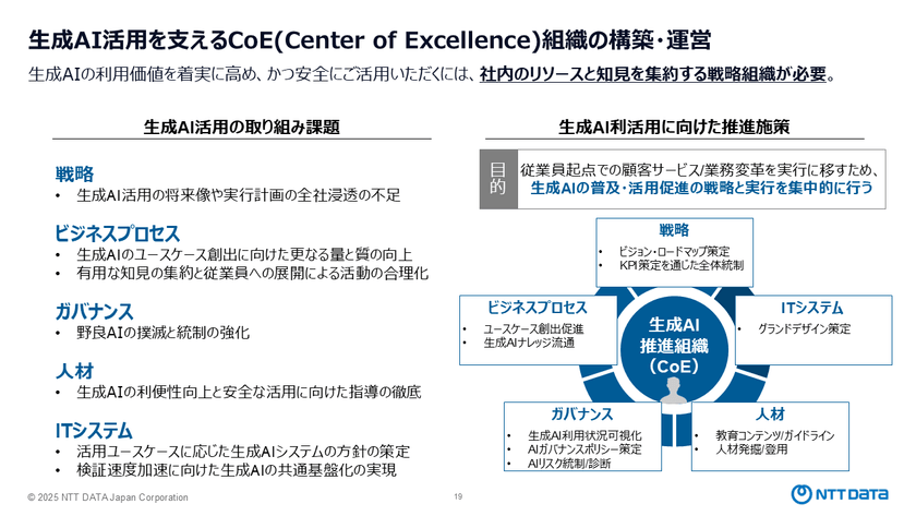 AI時代、ITコンサルは本当に不要か？FDEが示す「伴走者」へのキャリア変革 スライド7