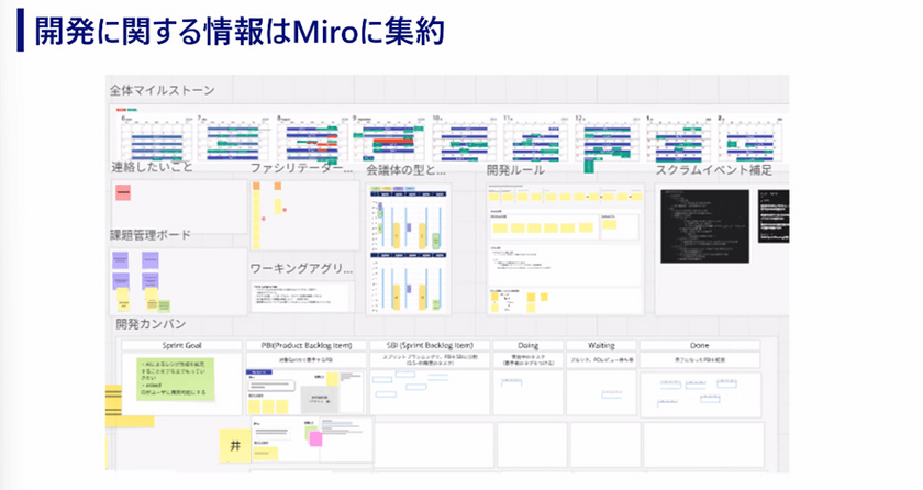野村総合研究所（NRI）のエンジニアが語る、現場で得たアジャイル活動実践のリアル スライド7