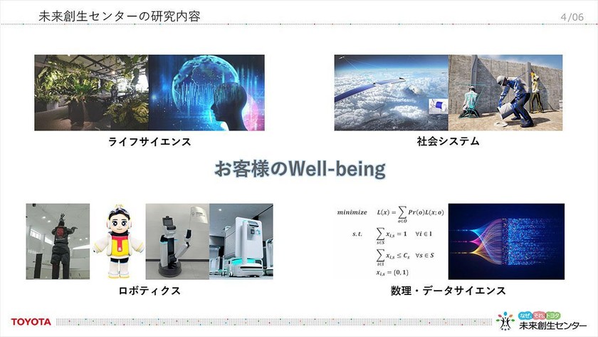 トヨタの未来創生センターが創る――「医療施設向け自律移動搬送ロボット」「デジタルツインによる工事現場の作業工程の最適化ツール」を徹底解説 スライド1