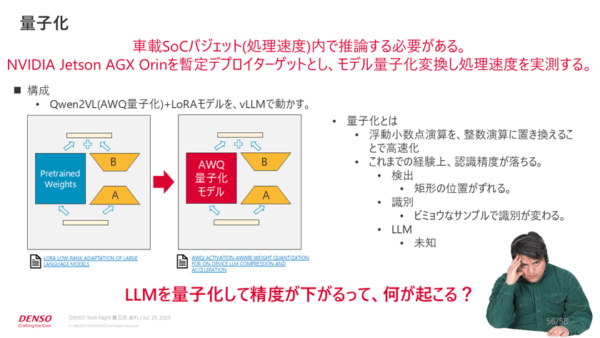 デンソーが挑む「交通事故ゼロ」を目指す、最新危険検知技術開発事情【DENSO Tech Night 第三夜】 スライド15