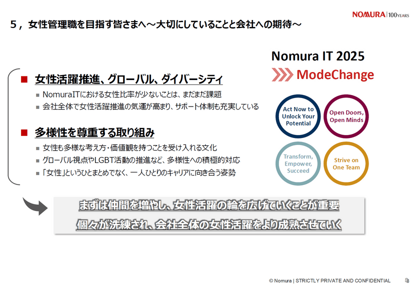 無理せず続ける、女性リーダーと多様なチームの話 スライド5
