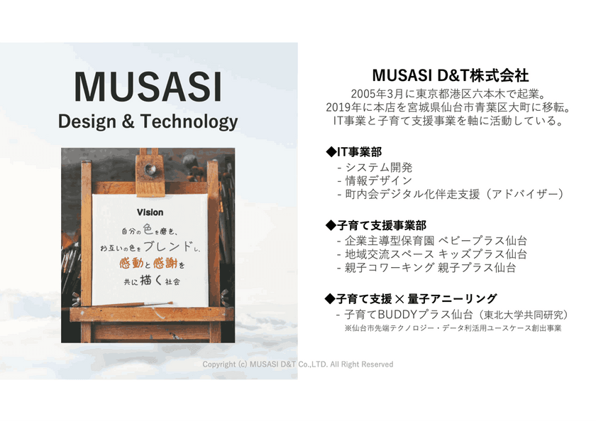 Sendai DX最前線。仙台にはなぜDX推進者が集まるのか？ ー医療、農業、防災。仙台発5つのプロジェクトから考える、UIJターンという選択肢ーTechDriveSendai2025.#1 スライド19