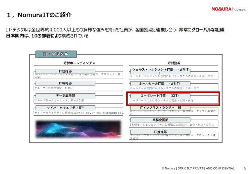無理せず続ける、女性リーダーと多様なチームの話 スライド2