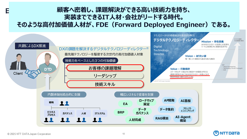 AI時代、ITコンサルは本当に不要か？FDEが示す「伴走者」へのキャリア変革 スライド5