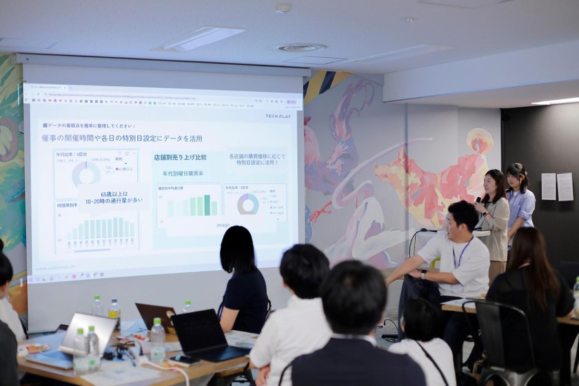 【開催レポート】「”まちGrowth Hack！”アイデアソン2025」データと発想で仙台市クリスロード商店街を活性化！ 画像16