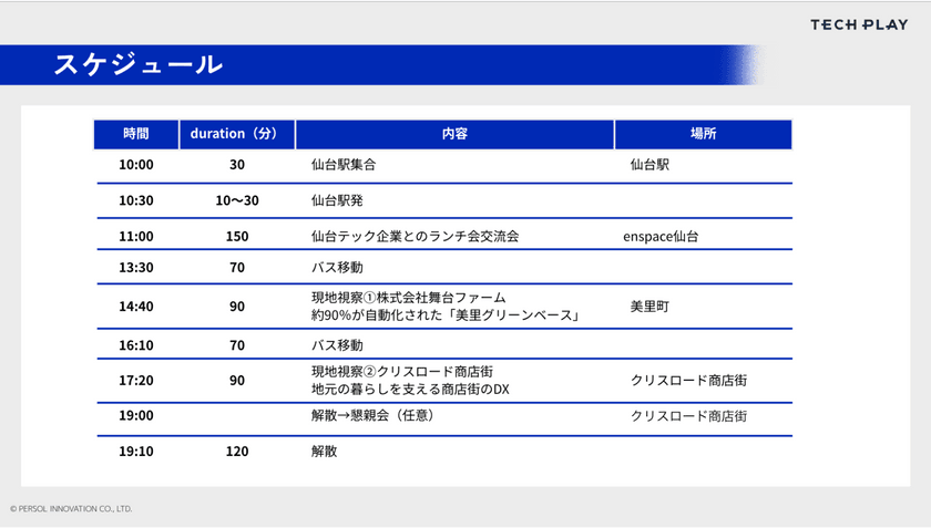 仙台から変革を起こすテクノロジーと人に出会う現地視察ツアー＆交流会 画像1
