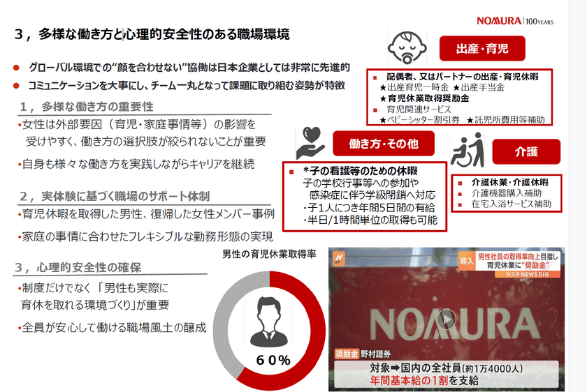 無理せず続ける、女性リーダーと多様なチームの話 スライド4