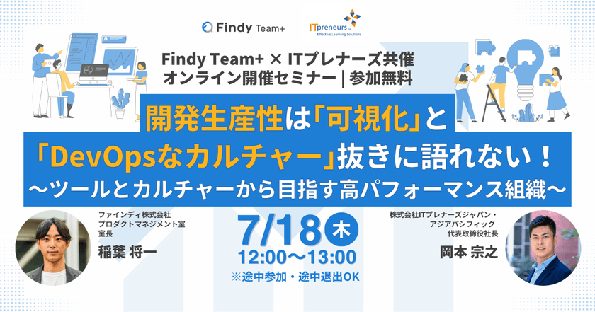 開発生産性は「可視化」と「DevOpsなカルチャー」抜きに語れない！～ツールとカルチャーから目指す高パフォーマンス組織～