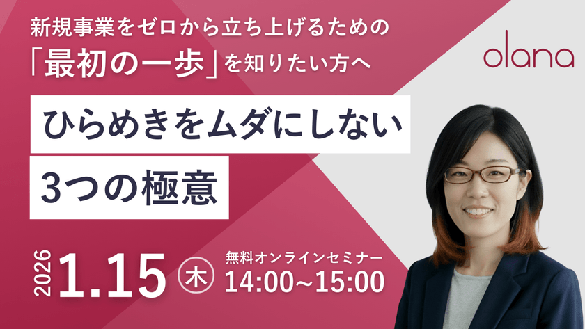 新規事業をゼロから立ち上げるための「最初の一歩」を知りたい方へひらめきをムダにしない3つの極意