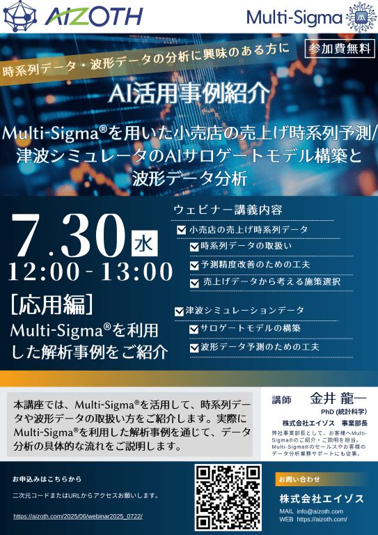AI活用事例紹介 Multi-Sigma®を用いた小売店の売上げ時系列予測/津波シミュレータのAIサロゲートモデル構築と波形データ分析