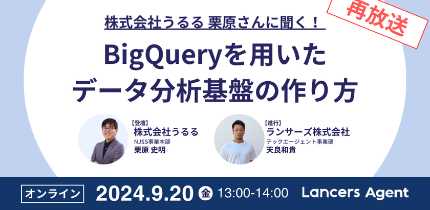 見逃し配信【BigQueryを用いたデータ分析基盤の作り方】株式会社うるるの取り組み