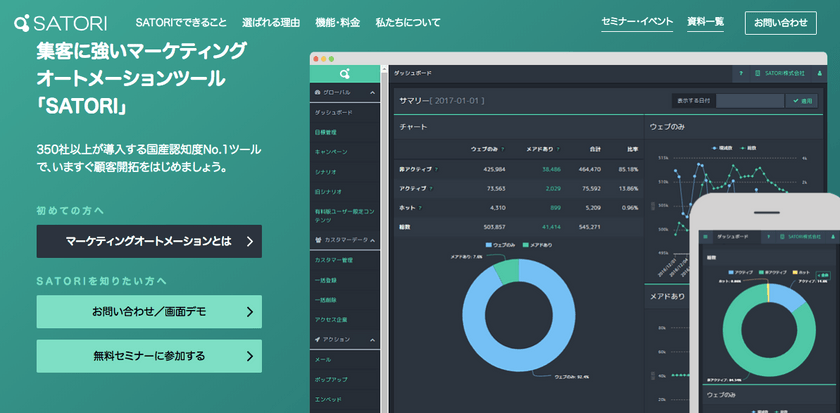 【名古屋Webマーケティング初級セミナー】今更聞けないWeb広告＆成約に繋げるマーケティングオートメーション