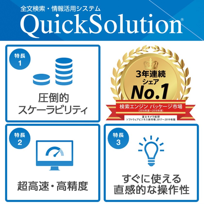 全文検索でテレワーク（在宅勤務）のデメリットを解消！「QuickSolution」紹介ウェビナー