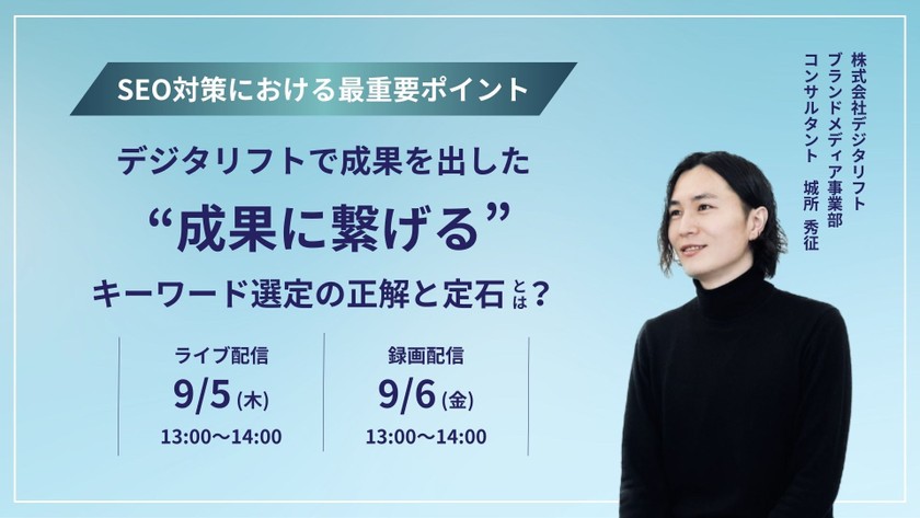 デジタリフトで実際に成果を出した！短期で成果につなげるキーワード選定