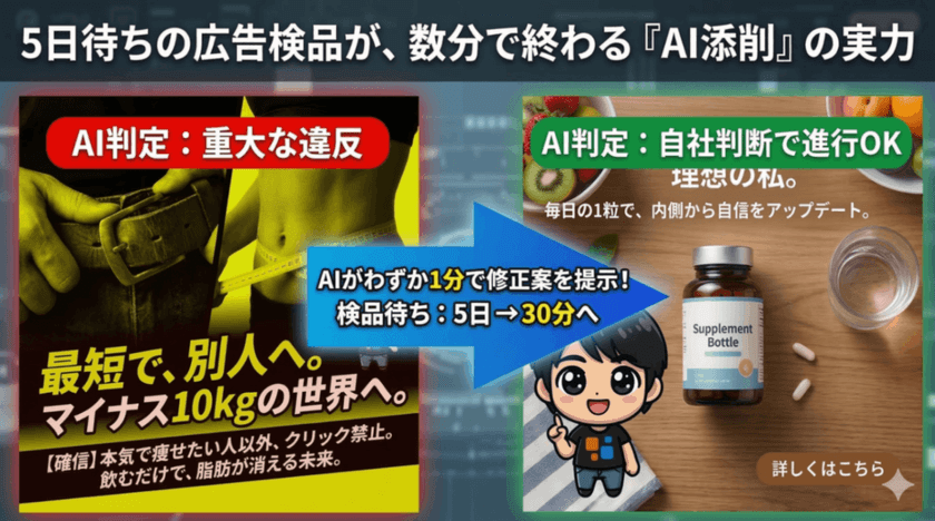 「弁護士がPythonで開発」 広告チェックAIで薬機法・景表法チェックを30分にする方法