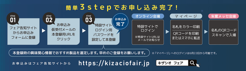 申込フロー.png