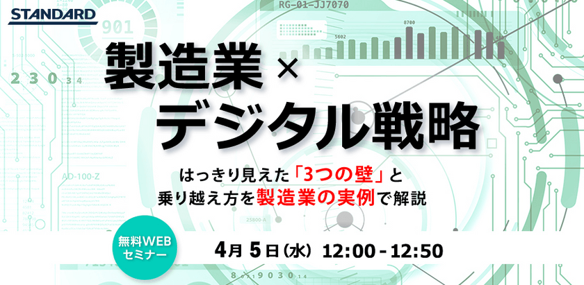【製造業のDX推進】ぶつかる壁と乗り越え方を解説します！