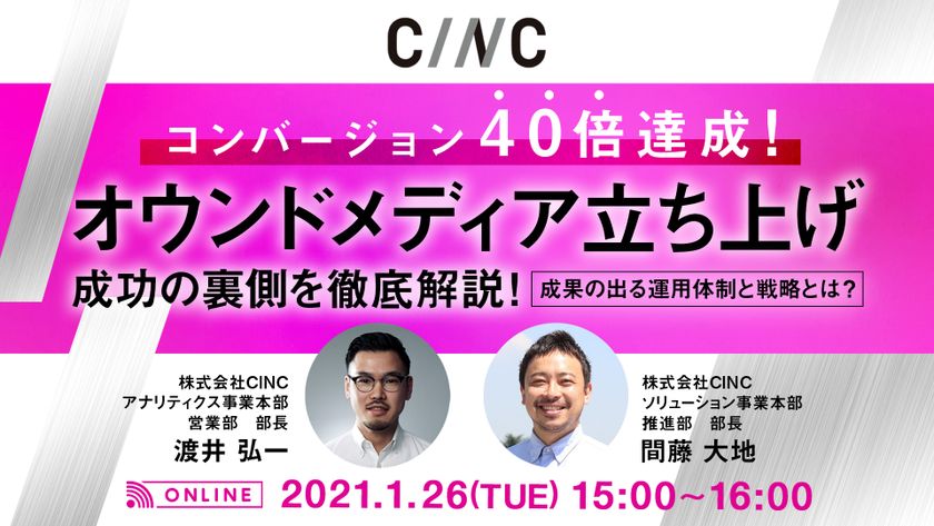 CV40倍！オウンドメディア立ち上げの裏側を徹底解説！～成果の出る運用体制と戦略とは～