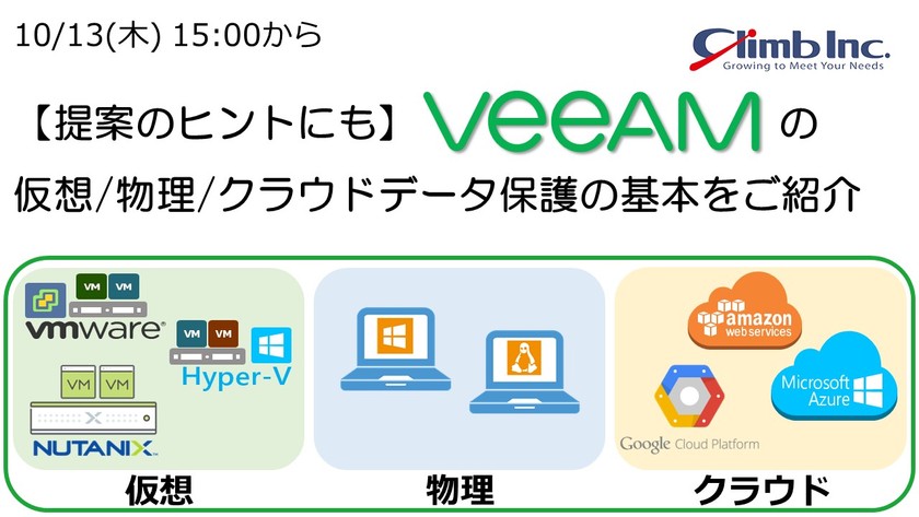 【提案のヒントにも】Veeamの仮想/物理/クラウドデータ保護の基本をご紹介