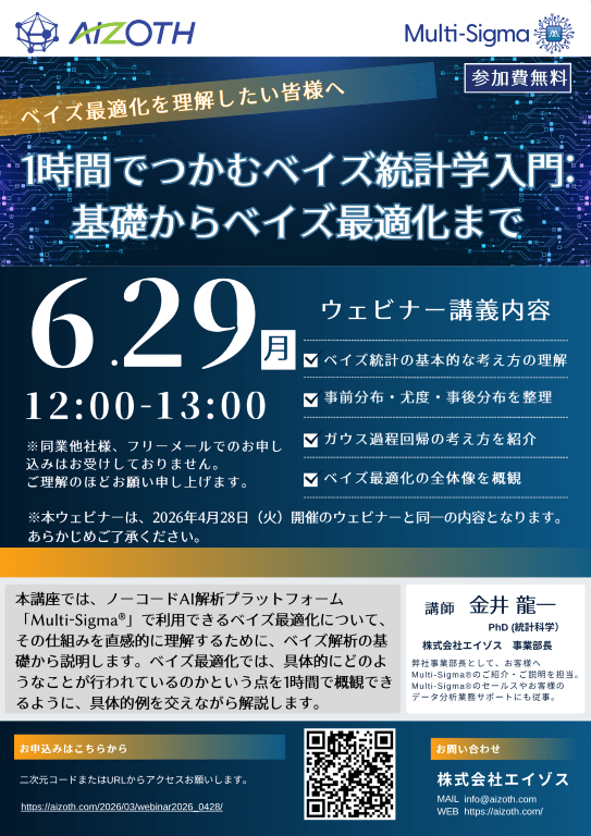 記事の写真