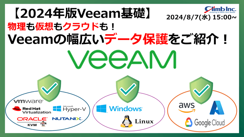 【2024年版Veeam基礎】物理も仮想もクラウドも！Veeamの幅広いデータ保護をご紹介！