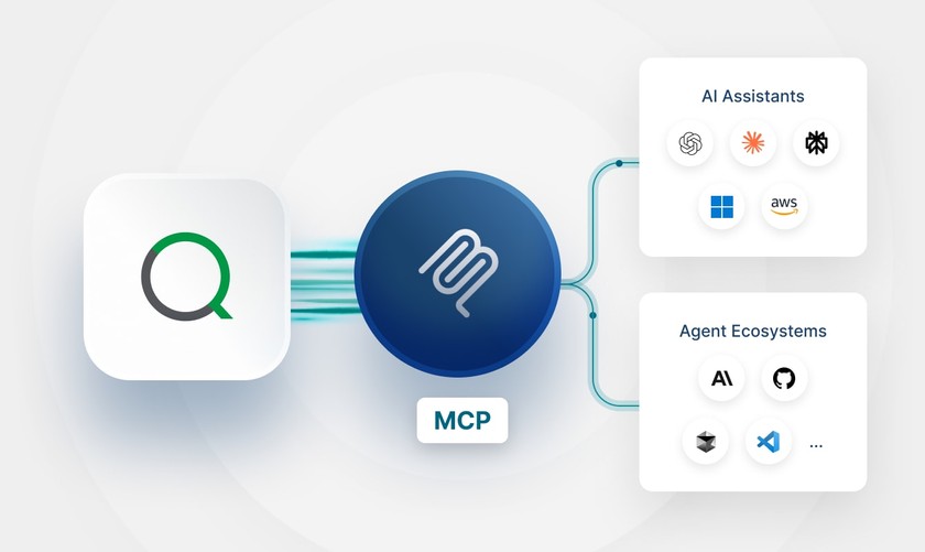 Qlik MPC.jpg