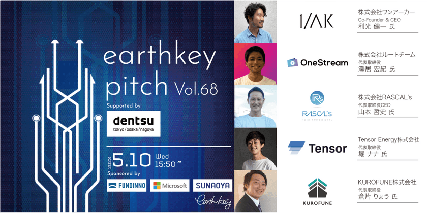 【新規事業担当者必見!!】未来を覗けるスタートアップピッチイベント 【earthkey pitch vol.68】