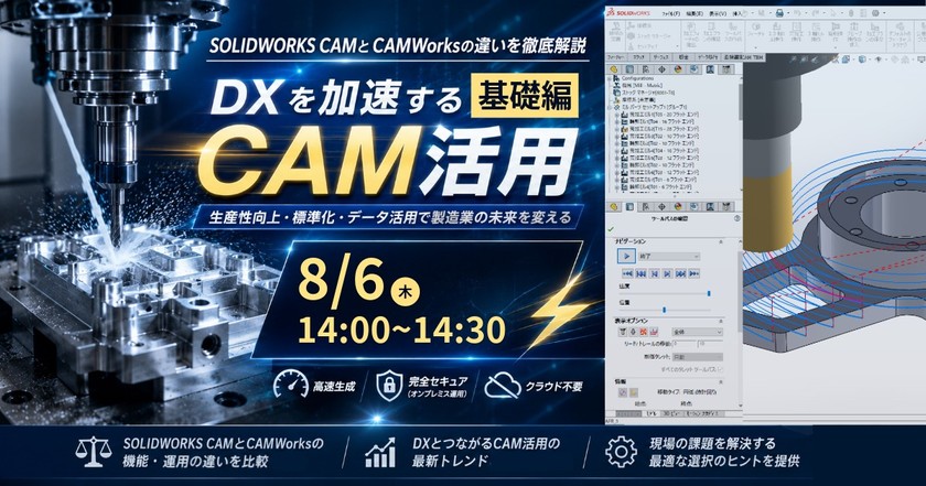 記事の写真