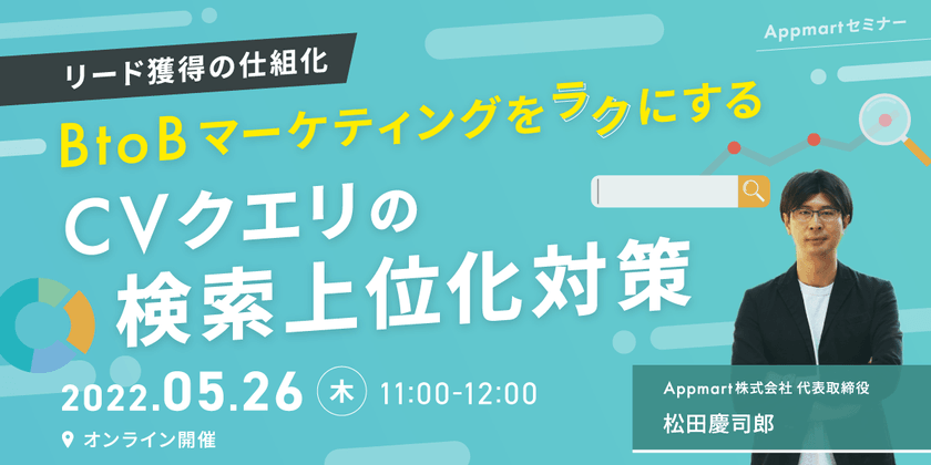 /リード獲得の仕組化/ BtoBマーケティングをラクにする CVクエリの検索上位化対策　セミナー