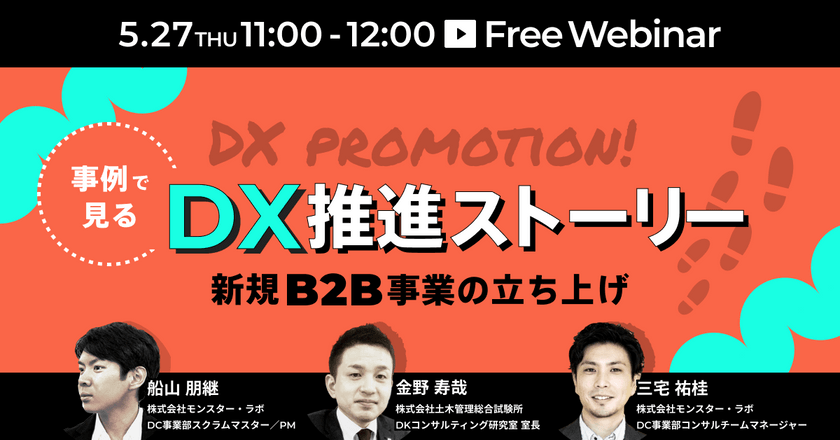事例で見るDX推進ストーリー（新規B2B事業の立ち上げ）