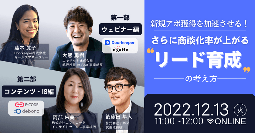 新規アポ獲得を加速させる！さらに商談化率が上がる　リード育成の考え方