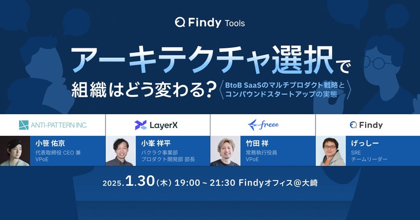 アーキテクチャ選択で組織はどう変わる？ B2B SaaSのコンパウンドスタートアップとマルチプロダクト戦略の実態