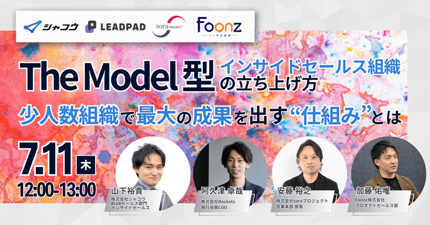 The Model型インサイドセールス組織の立ち上げ方 〜少人数組織で最大の成果を出す”仕組み”とは〜