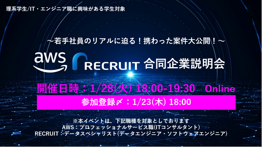 【アマゾン ウェブ サービス ジャパン合同会社・株式会社リクルート】　合同企業説明会(理系学生/IT・エンジニア職に興味がある学生対象)
