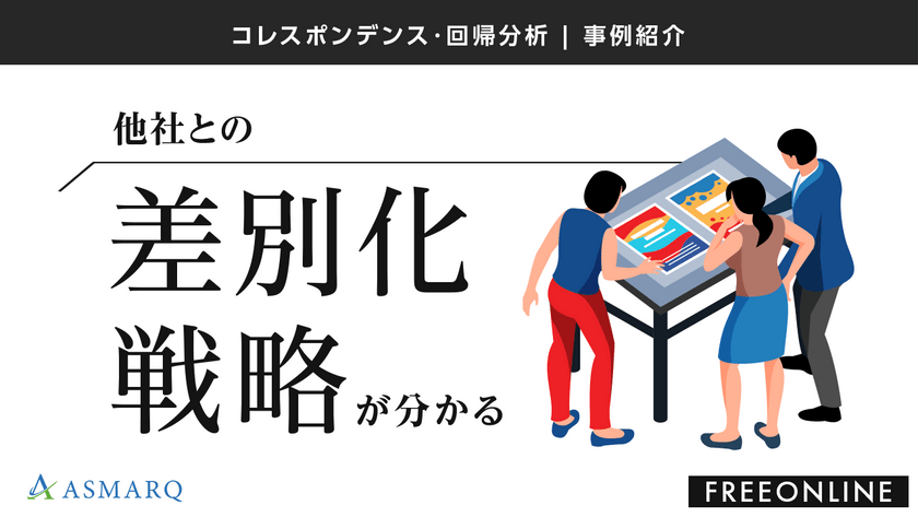 他社との差別化戦略が分かる「コレポン・回帰分析」事例紹介