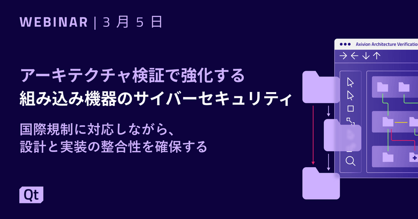 アーキテクチャ検証で強化する組み込み機器のサイバーセキュリティ