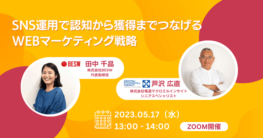 SNS運用で認知から獲得までつなげるWEBマーケティング戦略