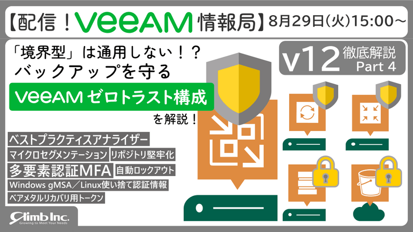 【配信！Veeam情報局】v12徹底解説 Part4 「境界型」は通用しない！？バックアップを守るVeeamゼロトラスト構成を解説！