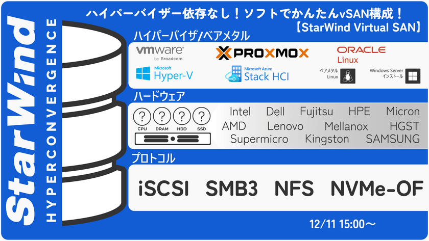 ハイパーバイザー依存なし！ソフトでかんたんvSAN構成！【StarWind Virtual SAN】