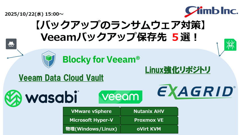 【バックアップのランサムウェア対策】Veeamバックアップ保存先 5選！