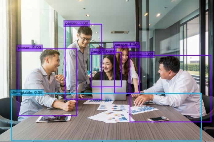 PyTorchのハンズオンで学ぶ物体検出(Object Detection) #2　学習編