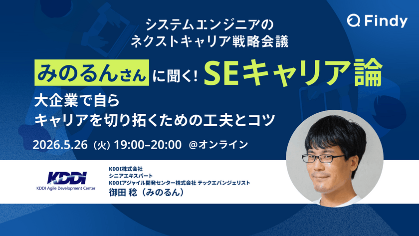 記事の写真