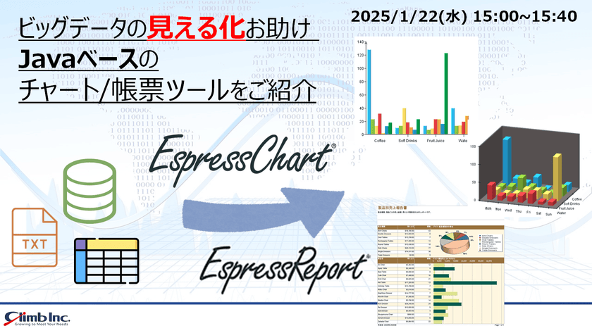 ビッグデータの見える化お助け Javaベースのチャート/帳票ツールをご紹介