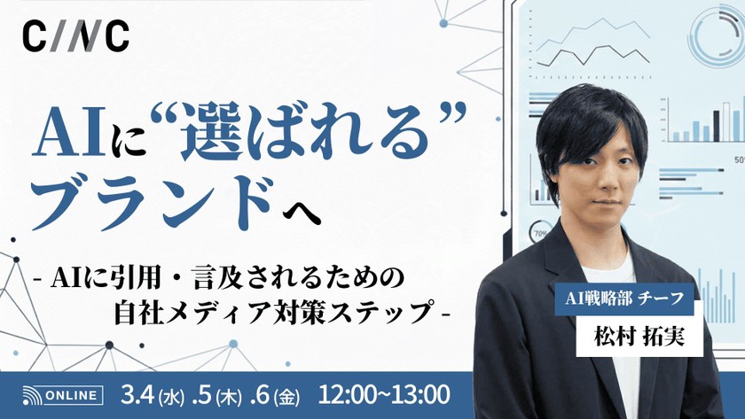 AIに“選ばれる”ブランドへ ― AIに引用・言及されるための自社メディア対策ステップ