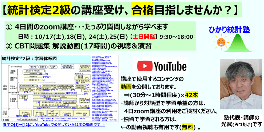 記事の写真